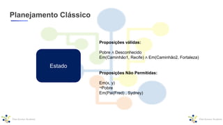 Planejamento Clássico
Estado
Proposições válidas:
Pobre ∧ Desconhecido
Em(Caminhão1, Recife) ∧ Em(Caminhão2, Fortaleza)
Proposições Não Permitidas:
Em(x, y)
¬Pobre
Em(Pai(Fred) , Sydney)
 
