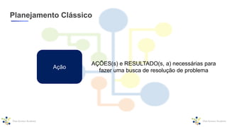 Planejamento Clássico
Ação
AÇÕES(s) e RESULTADO(s, a) necessárias para
fazer uma busca de resolução de problema
 