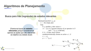Algoritmos de Planejamento
Busca para trás (regressão) de estados relevantes
Chama-se busca de estados
relevantes porque consideramos
apenas as ações que são relevantes
ao objetivo (ou estado atual)
 