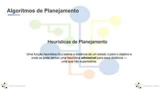 Algoritmos de Planejamento
Heurísticas de Planejamento
Uma função heurística h(s) estima a distância de um estado s para o objetivo e
onde se pode derivar uma heurística admissível para essa distância —
uma que não superestime.
 