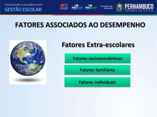 FATORES ASSOCIADOS AO DESEMPENHO
Fatores socioeconômicos
Fatores familiares
Fatores individuais
Fatores Extra-escolares
 