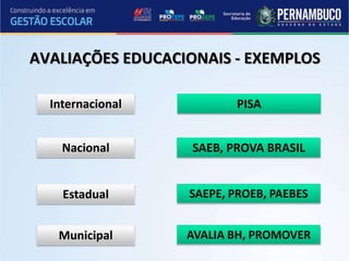 AVALIAÇÕES EDUCACIONAIS - EXEMPLOS
PISA
SAEB, PROVA BRASIL
SAEPE, PROEB, PAEBES
AVALIA BH, PROMOVER
Internacional
Nacional
Estadual
Municipal
 