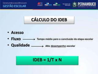 CÁLCULO DO IDEB
• Acesso
• Fluxo
• Qualidade
IDEB = 1/T x N
Tempo médio para a conclusão da etapa escolar
Alto desempenho escolar
 