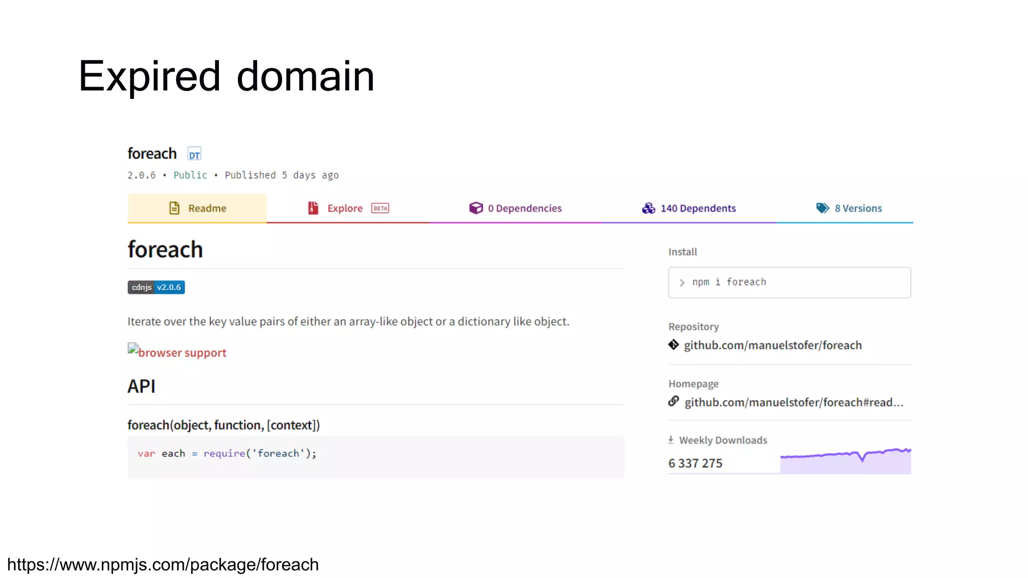 Expired domain
https://www.npmjs.com/package/foreach
 