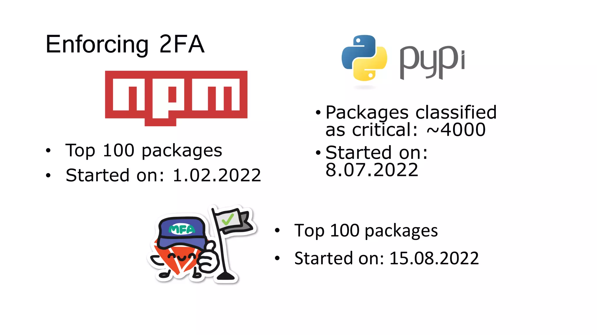 Enforcing 2FA
• Top 100 packages
• Started on: 1.02.2022
• Packages classified
as critical: ~4000
• Started on:
8.07.2022
• Top 100 packages
• Started on: 15.08.2022
 