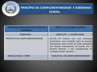 Complementaridade O principio da complementaridade no Estatuto de Roma e Tribunal Penal ...