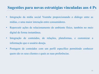 Sugestões para novas estratégias vinculadas aos 4 Ps
• Integração da mídia social Youtube proporcionando o diálogo entre as
mídias, e uma maior interação entre consumidores.
• Repercutir ações de relacionamento do ambiente físico, também no meio
digital de forma instantânea.
• Integração de conteúdos, de relações, plataformas, e customizar a
informação que o usuário deseja.
• Postagem de conteúdos com um perfil específico permitindo conhecer
quem são os seus clientes e quais as suas preferências.
15
 