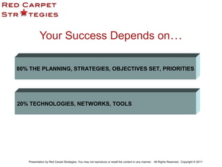 80% THE PLANNING, STRATEGIES, OBJECTIVES SET, PRIORITIES
Your Success Depends on…
20% TECHNOLOGIES, NETWORKS, TOOLS
Presentation by Red Carpet Strategies. You may not reproduce or resell the content in any manner. All Rights Reserved. Copyright © 2011
 