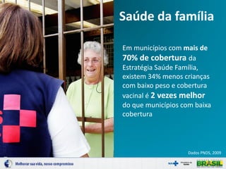 Saúde da família
Em municípios com mais de
70% de cobertura da
Estratégia Saúde Família,
existem 34% menos crianças
com baixo peso e cobertura
vacinal é 2 vezes melhor
do que municípios com baixa
cobertura
Dados PNDS, 2009
 