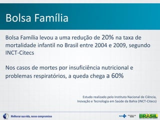 Bolsa Família levou a uma redução de 20% na taxa de
mortalidade infantil no Brasil entre 2004 e 2009, segundo
INCT-Citecs
Nos casos de mortes por insuficiência nutricional e
problemas respiratórios, a queda chega a 60%
Estudo realizado pelo Instituto Nacional de Ciência,
Inovação e Tecnologia em Saúde da Bahia (INCT-Citecs)
Bolsa Família
 