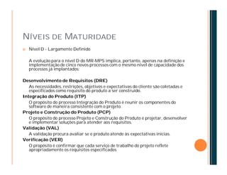 Slides MPS-BR