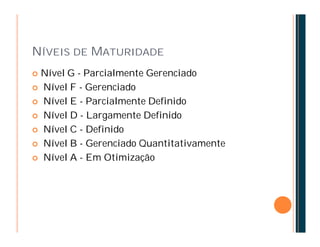 Slides MPS-BR