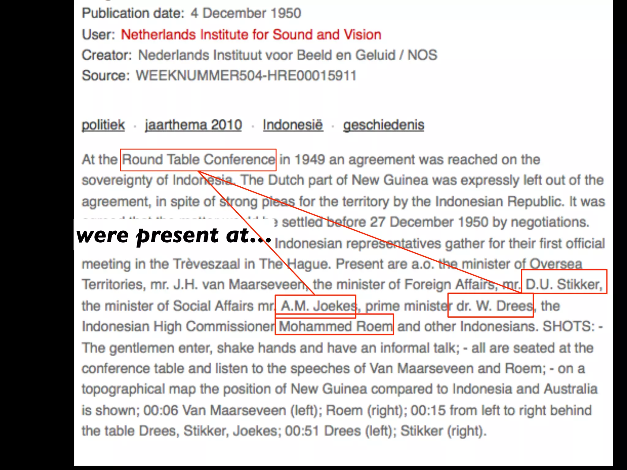 date Venue
were present at…
 