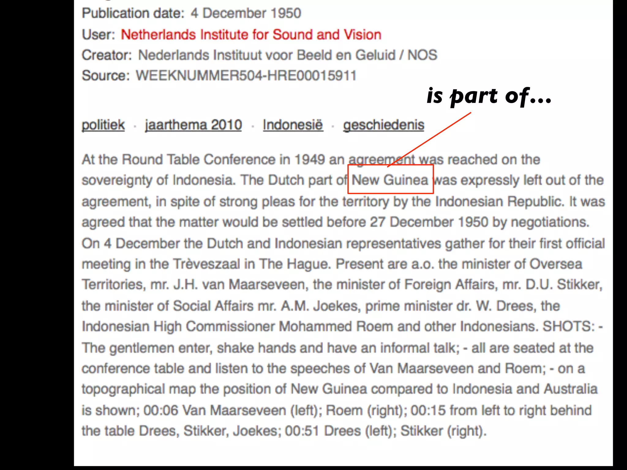 date Venue
is part of…
 