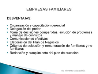 DESVENTAJAS: Organización y capacitación gerencial Delegación del poder Toma de decisiones compartidas, solución de problemas y manejo de conflictos Comunicaciones efectivas  Elaboración del Plan de Negocios Criterios de selección y remuneración de familiares y no familiares  Redacción y cumplimiento del plan de sucesión   