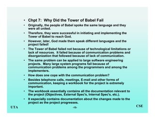 Software engineer essay 200 words image