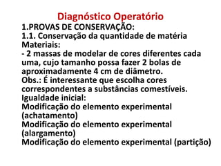 Diagnóstico Operatório
1.PROVAS DE CONSERVAÇÃO:
1.1. Conservação da quantidade de matéria
Materiais:
- 2 massas de modelar de cores diferentes cada
uma, cujo tamanho possa fazer 2 bolas de
aproximadamente 4 cm de diâmetro.
Obs.: É interessante que escolha cores
correspondentes a substâncias comestíveis.
Igualdade inicial:
Modificação do elemento experimental
(achatamento)
Modificação do elemento experimental
(alargamento)
Modificação do elemento experimental (partição)
 