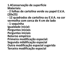 1.4Conservação de superfície
Materiais:
- 2 folhas de cartolina verde ou papel E.V.A.
(20x25)
- 12 quadrados de cartolina ou E.V.A. na cor
vermelha com cerca de 4 cm de lado
- 1 vaquinha
Igualdade inicial:
Perguntas iniciais
Perguntas iniciais
Retorno empírico
Primeira modificação espacial:
Segunda m0dificação espacial
Outra modificação espacial sugerida
Terceira modificação espacial
 