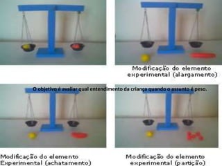 O objetivo é avaliar qual entendimento da criança quando o assunto é peso.
 