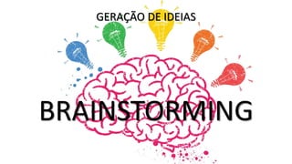 BRAINSTORMING
GERAÇÃO DE IDEIAS
 