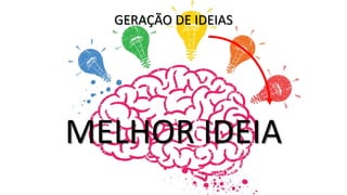GERAÇÃO DE IDEIAS
MELHOR IDEIA
 