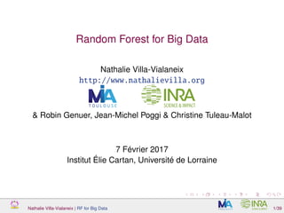 Random Forest for Big Data
Nathalie Villa-Vialaneix
http://www.nathalievilla.org
& Robin Genuer, Jean-Michel Poggi & Christine Tuleau-Malot
7 Février 2017
Institut Élie Cartan, Université de Lorraine
Nathalie Villa-Vialaneix | RF for Big Data 1/39
 