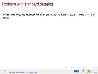 Problem with standard bagging
When n is big, the number of different observations in τb is ∼ 0.63n ⇒ still
BIG!
Nathalie Villa-Vialaneix | RF for Big Data 17/39
 