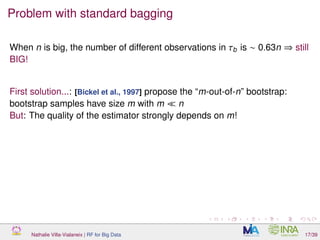 Problem with standard bagging
When n is big, the number of different observations in τb is ∼ 0.63n ⇒ still
BIG!
First solution...: [Bickel et al., 1997] propose the “m-out-of-n” bootstrap:
bootstrap samples have size m with m n
But: The quality of the estimator strongly depends on m!
Nathalie Villa-Vialaneix | RF for Big Data 17/39
 