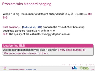 Problem with standard bagging
When n is big, the number of different observations in τb is ∼ 0.63n ⇒ still
BIG!
First solution...: [Bickel et al., 1997] propose the “m-out-of-n” bootstrap:
bootstrap samples have size m with m n
But: The quality of the estimator strongly depends on m!
Idea behind BLB
Use bootstrap samples having size n but with a very small number of
different observations in each of them.
Nathalie Villa-Vialaneix | RF for Big Data 17/39
 