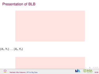 Presentation of BLB
(X1, Y1) . . . (Xn, Yn)
Nathalie Villa-Vialaneix | RF for Big Data 18/39
 