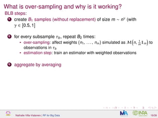 What is over-sampling and why is it working?
BLB steps:
1 create B1 samples (without replacement) of size m ∼ nγ (with
γ ∈ [0.5, 1]
2 for every subsample τb, repeat B2 times:
over-sampling: affect weights (n1, . . . , nm) simulated as M n, 1
m
1m to
observations in τb
estimation step: train an estimator with weighted observations
3 aggregate by averaging
Nathalie Villa-Vialaneix | RF for Big Data 19/39
 