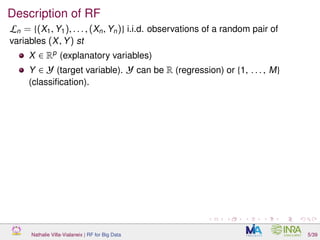 Description of RF
Ln = {(X1, Y1), . . . , (Xn, Yn)} i.i.d. observations of a random pair of
variables (X, Y) st
X ∈ Rp
(explanatory variables)
Y ∈ Y (target variable). Y can be R (regression) or {1, . . . , M}
(classiﬁcation).
Nathalie Villa-Vialaneix | RF for Big Data 5/39
 