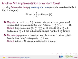 Another MR implementation of random forest
... using Poisson bootstrap [Chamandy et al., 2012] which is based on the fact
that (for large n):
Binom n,
1
n
Poisson(1)
1 Map step ∀ r = 1, . . . , Q (chunk of data τr ). ∀ i ∈ τr , generate B
random i.i.d. random variables from Poisson(1) nb
i
(b = 1, . . . , B).
Output: (key, value) are (b, (i, nb
i
)) for all pairs (i, b) st nb
i
0
(indices i st nb
i
0 are in bootstrap sample number b nb
i
times);
2 Reduce step proceeds bootstrap sample number b: a tree is built
from indices i st nb
i
0 repeated nb
i
times.
Output: A tree... All trees are collected in a forest.
Nathalie Villa-Vialaneix | RF for Big Data 23/39
 