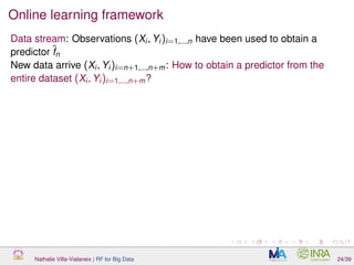 Online learning framework
Data stream: Observations (Xi, Yi)i=1,...,n have been used to obtain a
predictor ˆfn
New data arrive (Xi, Yi)i=n+1,...,n+m: How to obtain a predictor from the
entire dataset (Xi, Yi)i=1,...,n+m?
Nathalie Villa-Vialaneix | RF for Big Data 24/39
 