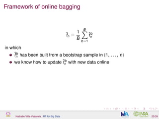 Framework of online bagging
ˆfn =
1
B
B
b=1
ˆfb
n
in which
ˆfb
n has been built from a bootstrap sample in {1, . . . , n}
we know how to update ˆfb
n with new data online
Nathalie Villa-Vialaneix | RF for Big Data 25/39
 
