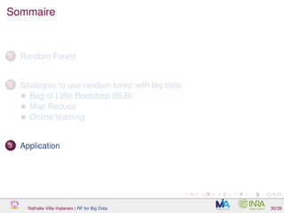 Sommaire
1 Random Forest
2 Strategies to use random forest with big data
Bag of Little Bootstrap (BLB)
Map Reduce
Online learning
3 Application
Nathalie Villa-Vialaneix | RF for Big Data 30/39
 