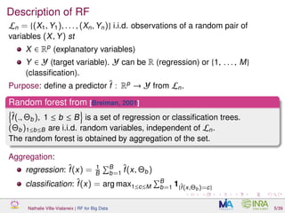Description of RF
Ln = {(X1, Y1), . . . , (Xn, Yn)} i.i.d. observations of a random pair of
variables (X, Y) st
X ∈ Rp
(explanatory variables)
Y ∈ Y (target variable). Y can be R (regression) or {1, . . . , M}
(classiﬁcation).
Purpose: deﬁne a predictor ˆf : Rp
→ Y from Ln.
Random forest from [Breiman, 2001]
ˆf(., Θb), 1 ≤ b ≤ B is a set of regression or classiﬁcation trees.
(Θb)1≤b≤B are i.i.d. random variables, independent of Ln.
The random forest is obtained by aggregation of the set.
Aggregation:
regression: ˆf(x) = 1
B
B
b=1
ˆf(x, Θb)
classiﬁcation: ˆf(x) = arg max1≤c≤M
B
b=1 1{ˆf(x,Θb )=c}
Nathalie Villa-Vialaneix | RF for Big Data 5/39
 