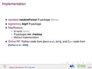 Implementation
standard randomForest R package (done)
bigmemory bigrf R package
MapReduce
at hand (done)
R packages rmr, rhadoop
Mahout implementation
Online RF: Python code from [Denil et al., 2013], and C++ code from
[Saffari et al., 2009].
Nathalie Villa-Vialaneix | RF for Big Data 32/39
 