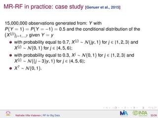 MR-RF in practice: case study [Genuer et al., 2015]
15,000,000 observations generated from: Y with
P(Y = 1) = P(Y = −1) = 0.5 and the conditional distribution of the
(X(j))j=1,...,7 given Y = y
with probability equal to 0.7, X(j) ∼ N(jy, 1) for j ∈ {1, 2, 3} and
X(j) ∼ N(0, 1) for j ∈ {4, 5, 6};
with probability equal to 0.3, Xj
∼ N(0, 1) for j ∈ {1, 2, 3} and
X(j) ∼ N((j − 3)y, 1) for j ∈ {4, 5, 6};
X7
∼ N(0, 1).
Nathalie Villa-Vialaneix | RF for Big Data 33/39
 