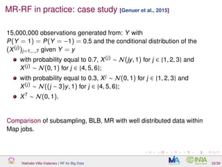 MR-RF in practice: case study [Genuer et al., 2015]
15,000,000 observations generated from: Y with
P(Y = 1) = P(Y = −1) = 0.5 and the conditional distribution of the
(X(j))j=1,...,7 given Y = y
with probability equal to 0.7, X(j) ∼ N(jy, 1) for j ∈ {1, 2, 3} and
X(j) ∼ N(0, 1) for j ∈ {4, 5, 6};
with probability equal to 0.3, Xj
∼ N(0, 1) for j ∈ {1, 2, 3} and
X(j) ∼ N((j − 3)y, 1) for j ∈ {4, 5, 6};
X7
∼ N(0, 1).
Comparison of subsampling, BLB, MR with well distributed data within
Map jobs.
Nathalie Villa-Vialaneix | RF for Big Data 33/39
 