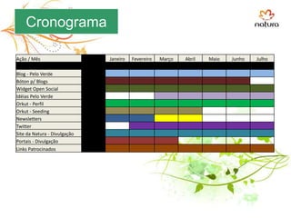  Dicas do que o usuário pode fazer para contribuir à causa;