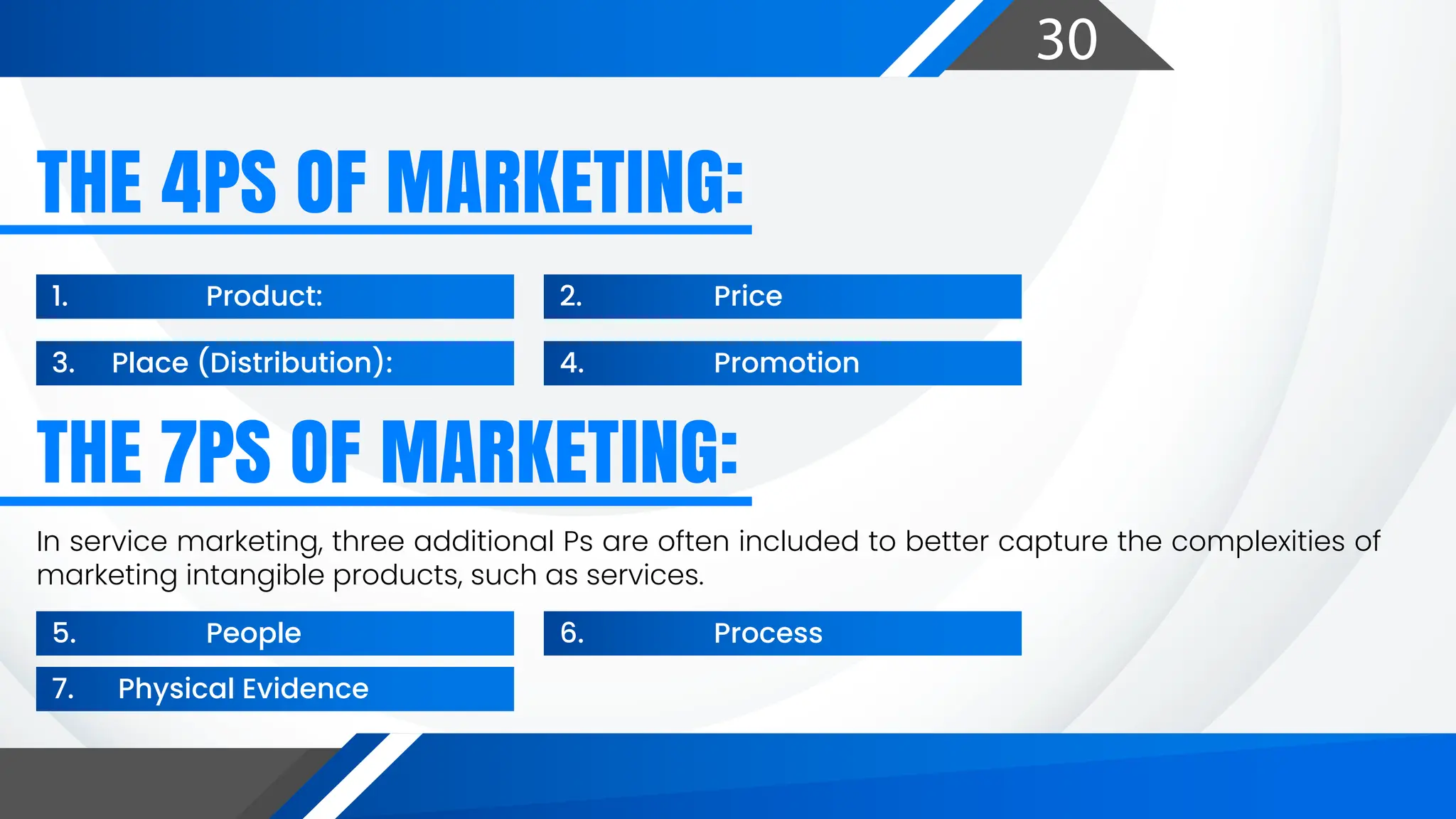 30
In service marketing, three additional Ps are often included to better capture the complexities of
marketing intangible products, such as services.
THE 4PS OF MARKETING:
THE 7PS OF MARKETING:
1. Product: 2. Price
3. Place (Distribution): 4. Promotion
5. People
7. Physical Evidence
6. Process
 