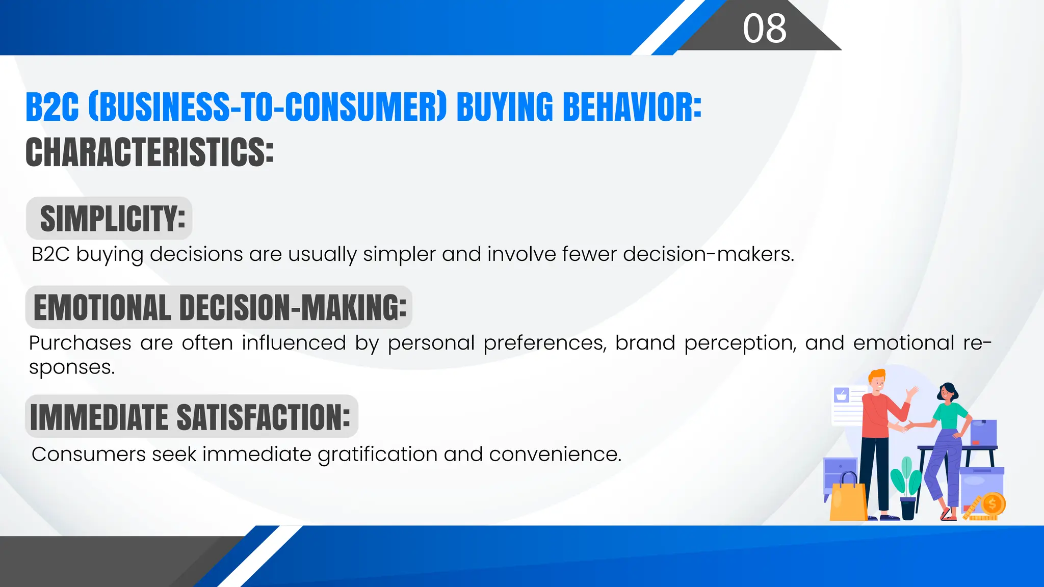 08
B2C buying decisions are usually simpler and involve fewer decision-makers.
Purchases are often influenced by personal preferences, brand perception, and emotional re-
sponses.
Consumers seek immediate gratification and convenience.
B2C (BUSINESS-TO-CONSUMER) BUYING BEHAVIOR:
CHARACTERISTICS:
SIMPLICITY:
EMOTIONAL DECISION-MAKING:
IMMEDIATE SATISFACTION:
 