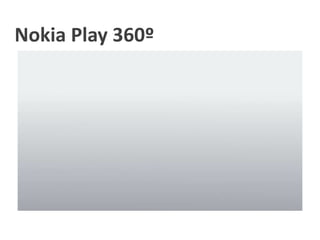 Nokia Play 360º
 