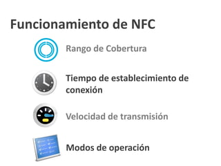 Funcionamiento de NFC
Rango de Cobertura
Tiempo de establecimiento de
conexión
Velocidad de transmisión
Modos de operación
 