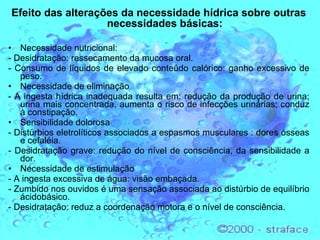 Efeito das alterações da necessidade hídrica sobre outras necessidades básicas: Necessidade nutricional:  - Desidratação: ressecamento da mucosa oral. - Consumo de líquidos de elevado conteúdo calórico: ganho excessivo de peso. Necessidade de eliminação  - A ingesta hídrica inadequada resulta em: redução da produção de urina; urina mais concentrada, aumenta o risco de infecções urinárias; conduz à constipação. Sensibilidade dolorosa - Distúrbios eletrolíticos associados a espasmos musculares : dores ósseas e cefaléia. - Desidratação grave: redução do nível de consciência, da sensibilidade a dor. Necessidade de estimulação - A ingesta excessiva de água: visão embaçada. - Zumbido nos ouvidos é uma sensação associada ao distúrbio de equilíbrio ácidobásico. - Desidratação: reduz a coordenação motora e o nível de consciência. 