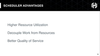 14
SCHEDULER ADVANTAGES
14
Higher Resource Utilization
Decouple Work from Resources
Better Quality of Service
 